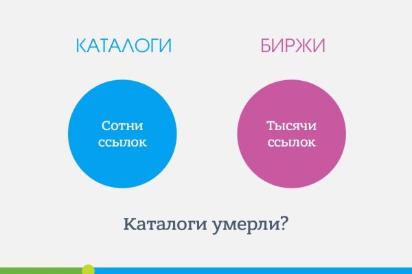 Работает ли кракен