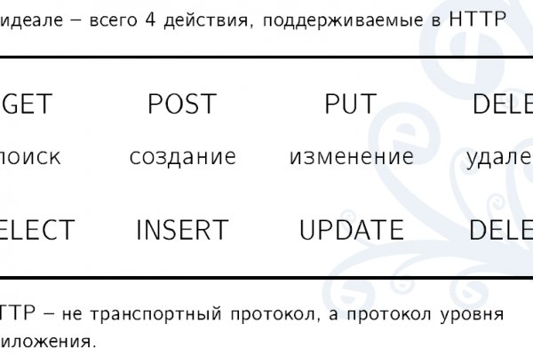 Кракен даркмаркет плейс